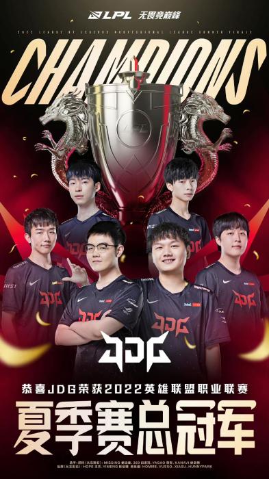 尊重和成功 尊重和成功